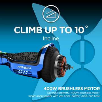 Hover-1 Chrome Electric Hoverboard Features & Specs