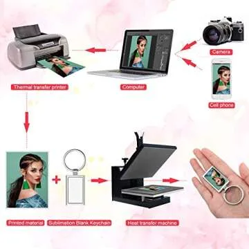 Sublimation Keychain Set for DIY Crafts - 12 Pieces