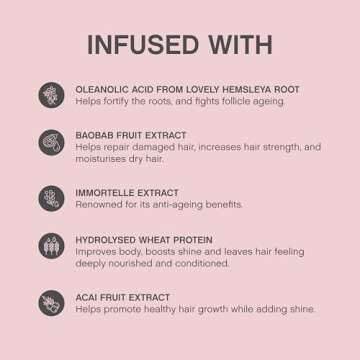 Kevin Murphy Body Mass For Thinning Hair Treatment -Option 3.4 oz