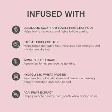 Kevin Murphy Body Mass For Thinning Hair Treatment -Option 3.4 oz