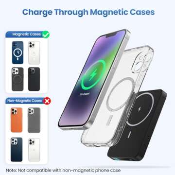 Magnetic Portable Charger 5500mAh - Slim Wireless Charger for iPhone 16/15/14/13/12 Series