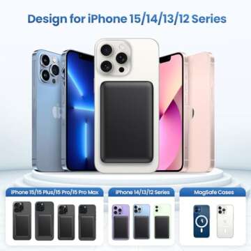 Magnetic Portable Charger 5500mAh for iPhone Series