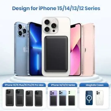 Magnetic Portable Charger 5500mAh for iPhone Series