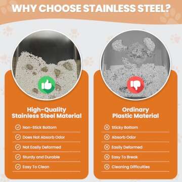 Stainless Steel Cat Litter Box with High Sides - Never Absorbs Odor, Stains or Rusts - Non Stick Smooth Surface for Cats and Rabbits