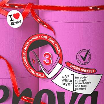 Renova Luxury Scented Colored Toilet Paper 6 Jumbo Rolls 3-Ply-180 Sheets