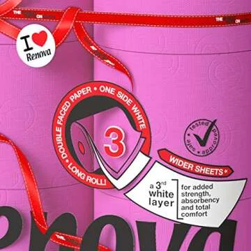 Renova Luxury Scented Colored Toilet Paper 6 Jumbo Rolls 3-Ply-180 Sheets