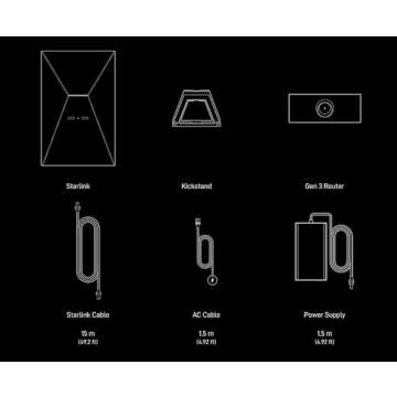 Starlink Gen 3 Ultimate Portable WiFi Router - Elegant Design, High Speed, Low Latency Travel Router, starlink Router WiFi 6, Satelital Connectivity, Ideal for RV & Mesh Systems