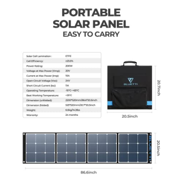 BLUETTI SP200 200W Solar Panel for Portable Energy Needs