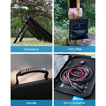 BLUETTI SP200 200W Solar Panel for Portable Energy Needs