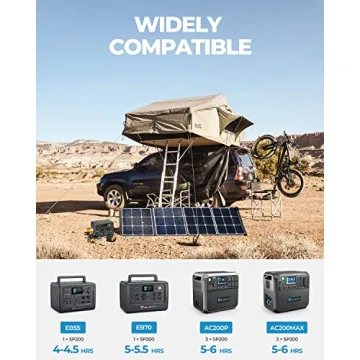 BLUETTI SP200 200W Solar Panel for Portable Energy Needs