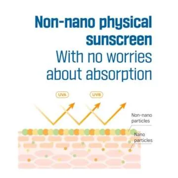 ROUND LAB Birch Juice SPF 50 Mineral Sunscreen for Sensitive Skin