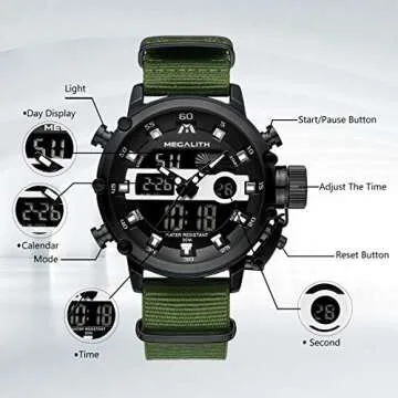 MEGALITH Waterproof Digital Tactical Watch for Men
