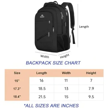 MATEIN TSA Friendly Laptop Backpack for Men Women