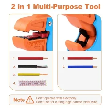 Knoweasy Automatic Wire Stripper Tool with Cutter