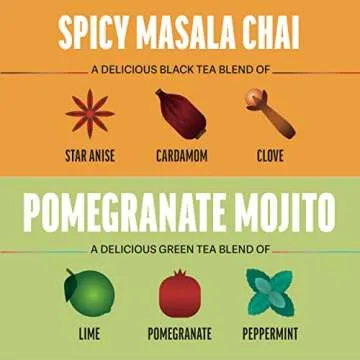 Zest 135-150mg High Caffeine Energy Leaf Blends - Variety Sampler Pack - Black Tea & Green Tea - 80 Tea Bags - Natural Strong Flavored Healthy Coffee Alternative Highly Caffeinated Keto Substitute