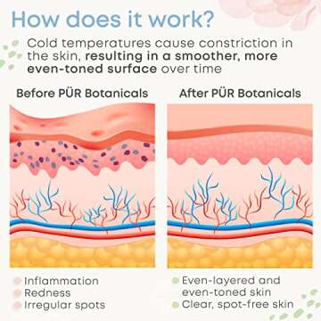 PUR Botanicals White Ice Roller for Face and Eyes Puffiness Relief - Frozen Cold Skinny Ice Roller Tools for Face Massage - Beauty Skin Care Products - Women Gifts - Reduce Pain Migraine and Wrinkles