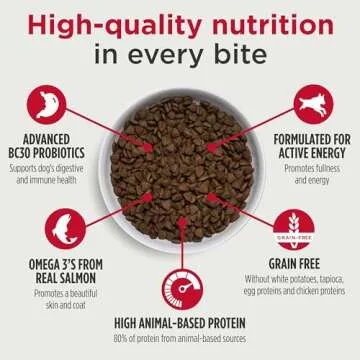 Nulo Freestyle Adult Dog Food, Premium All Natural Grain-Free Dry Small Kibble Dog Food, with BC30 Probiotic for Healthy Digestion, and High Animal-Based Protein with no Chicken or Egg Alternatives