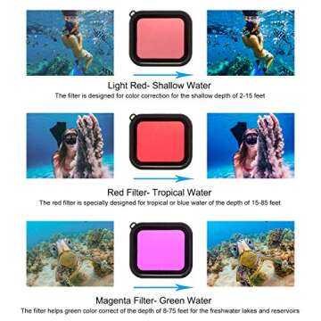 Housing Case Filter Kit for GoPro Hero 7 Black 6 5, Kitway Waterproof Case Diving Protective Shell + 3 Pack Filter + Anti-Fog Insert + Bracket Accessories