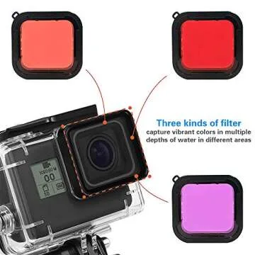 Housing Case Filter Kit for GoPro Hero 7 Black 6 5, Kitway Waterproof Case Diving Protective Shell + 3 Pack Filter + Anti-Fog Insert + Bracket Accessories