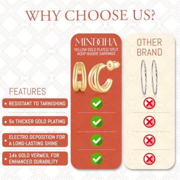 MINDDHA Split Hoop Earrings for Women – Dainty 14K Gold Plated Lightweight Huggie Earrings for Everyday Wear | Elegant Jewelry Gift, 14mm Diameter