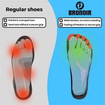 BareStep Active Shoes | Minimalist Shoes for All Activities