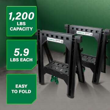 Metabo HPT Sawhorses 2 Pack Folding Heavy Duty, Weather-Resistant Lightweight Portable, 1200Lb Capac...