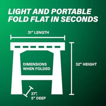 Metabo HPT Sawhorses 2 Pack Folding Heavy Duty, Weather-Resistant Lightweight Portable, 1200Lb Capacity, Saw horses brackets 2x4, Built-in Saw Horse Shelf and Cord Hooks, Fold Flat, 115445M