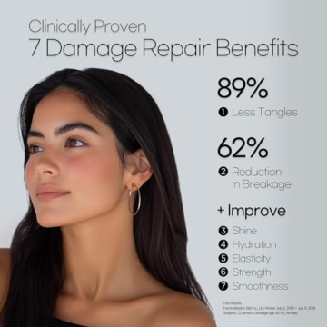 Mise En Scene Perfect Serum - Nourishing Hair Oil for Frizz