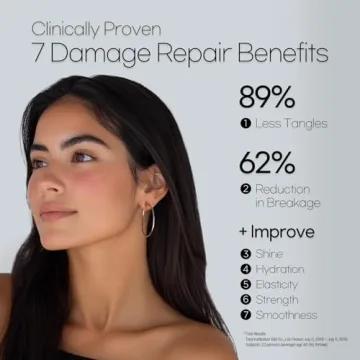 Mise En Scene Perfect Serum - Nourishing Hair Oil for Frizz