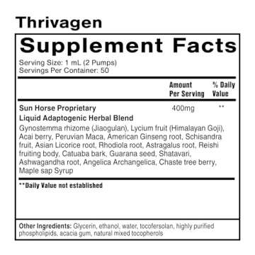Quicksilver Scientific Thrivagen - Women's Health Supplement with 15 Energy, Hormone Balance & Adren...