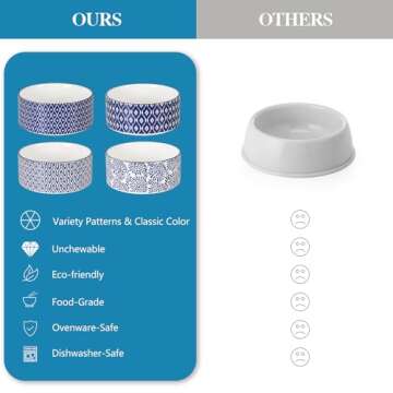 Selamica Ceramic 14 OZ Dog Bowls, Dog Food and Water Bowls with Wooden Stand, Anti-Slip Dog Dishes Set for Cats & Small Dogs, Weighted Pet Bowls Set of 2, Vintage Blue B