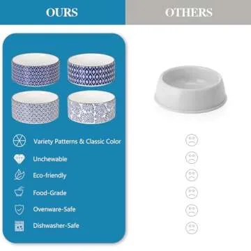 Selamica Ceramic 14 OZ Dog Bowls, Dog Food and Water Bowls with Wooden Stand, Anti-Slip Dog Dishes Set for Cats & Small Dogs, Weighted Pet Bowls Set of 2, Vintage Blue B