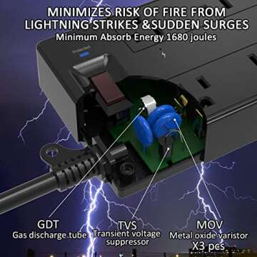 Smart Plug, Power Strip, POWSAV Smart Home WiFi Surge Protector with 5 Smart Outlets (Works with Alexa & Google Home) and 5 Always on outlets and 4 USB Ports, 6 Feet Extension Cord, Black, ETL Listed