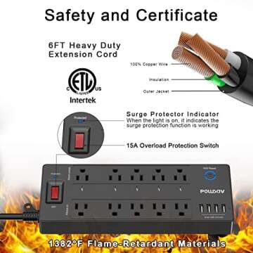 Smart Plug, Power Strip, POWSAV Smart Home WiFi Surge Protector with 5 Smart Outlets (Works with Alexa & Google Home) and 5 Always on outlets and 4 USB Ports, 6 Feet Extension Cord, Black, ETL Listed