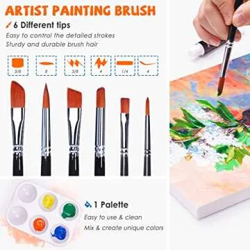 Deluxe Canvas Painting Set for Artists of All Levels