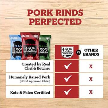 4505 Meats Classic Chili & Salt Pork Rinds - Keto Friendly