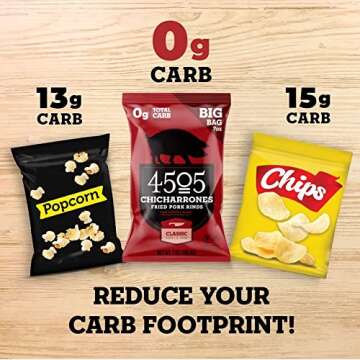 4505 Meats Classic Chili & Salt Pork Rinds - Keto Friendly