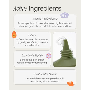 Topicals Sealed Primer for Acne Scars & Pores - 1 Oz