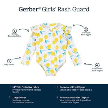 Gerber Girls' Toddler Long Sleeve One Piece Rashguard Swimsuit, White Yellow Lemons, 3-6 Months