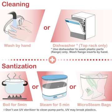 Nenesupply 19mm Soft Flange Compatible with Medela Breast Pump Parts Replace 19mm Flange for Medela Accessories Compatible with Pump in Style Parts Symphony Swing Harmony Pump and Personalfit Flex