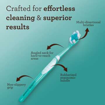 GuruNanda Butter on Gums Toothbrush with Extra Soft Bristles for Sensitive Gums, Soft Toothbrush for Kids & Adults, 8 ct