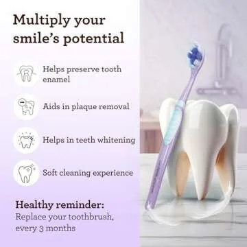 GuruNanda Butter on Gums Toothbrush with Extra Soft Bristles for Sensitive Gums, Soft Toothbrush for Kids & Adults, 8 ct