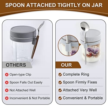 LANDNEOO 2 Pack Glass Mason Jars with Airtight Lids