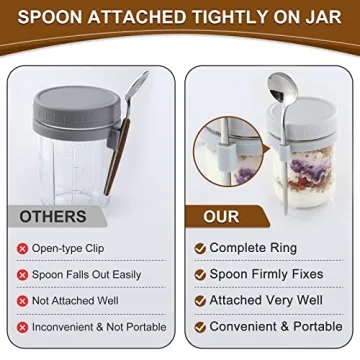 LANDNEOO 2 Pack Glass Mason Jars with Airtight Lids