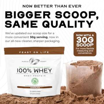 Muscle Feast 100% Grass-Fed Whey Protein, Pastured Raised Hormone Free All Natural, Chocolate, 5lb