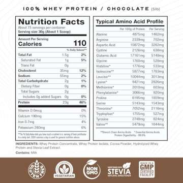 Muscle Feast 100% Grass-Fed Whey Protein, Pastured Raised Hormone Free All Natural, Chocolate, 5lb