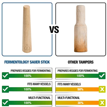 Fermentology Sauer Stick - Premium Wooden Cabbage Tamper