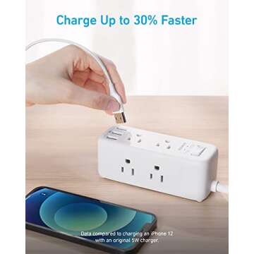 Anker USB Power Strip Surge Protector(300J), 5ft Extension Cord, Flat Plug, 331 Power Strip with 6 Outlets & 3 USB A Ports, Charging Station,for iPhone 15/15 Plus/15 Pro/15 Pro Max,TUV Listed