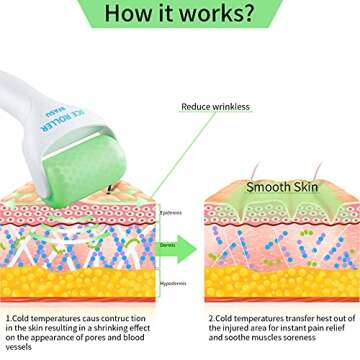 BFASU Facial Roller Set of 3, Ice Roller, Two-Sided Jade Roller and Gua Sha Massage Tool, Rolling Tool for Facial Beauty and Body Massage, Helps Reduce Puffy,Skin Care Gifts (Green)