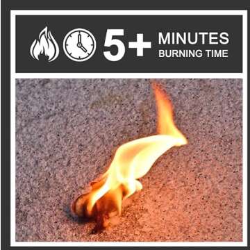 Fire Starters for Campfires, Camping Emergency, Survival, Fire Pits, Grills, Fireplace with 5+ Minute Burn 35 Counts